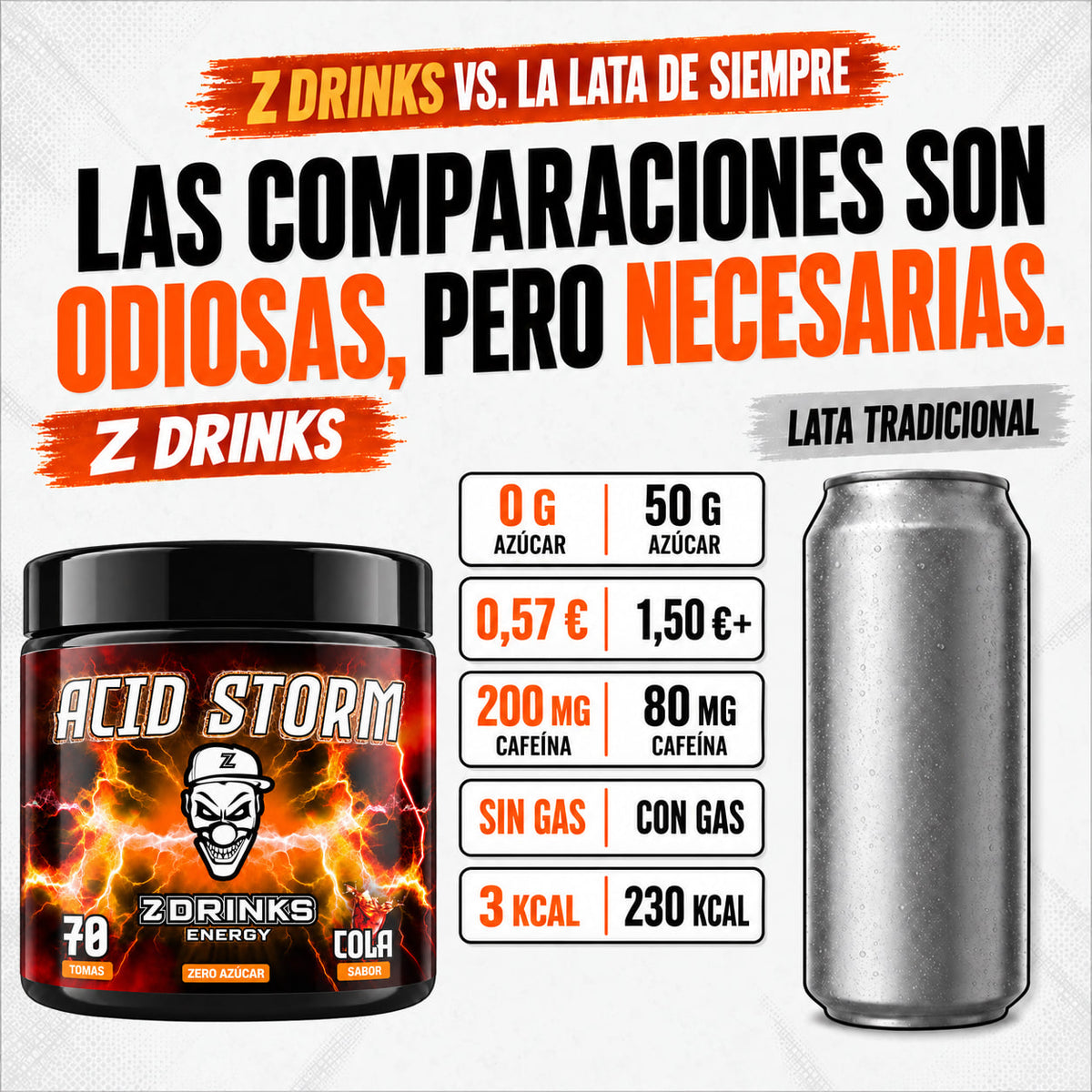 Acid Storm Cola - comparativa con lata tradicional