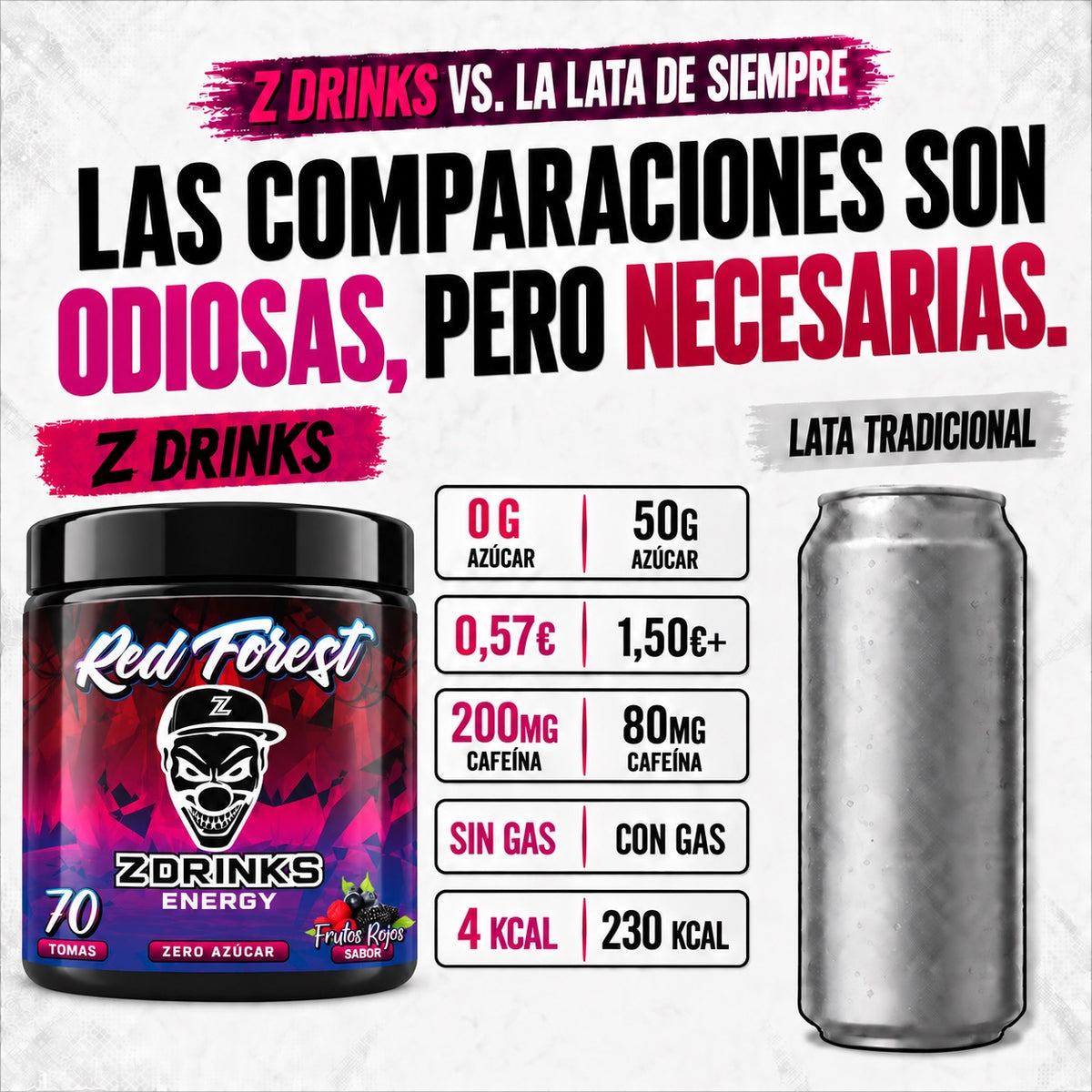 Z Drinks Energy Red Forest (frutos rojos) — imagen 4 de la serie