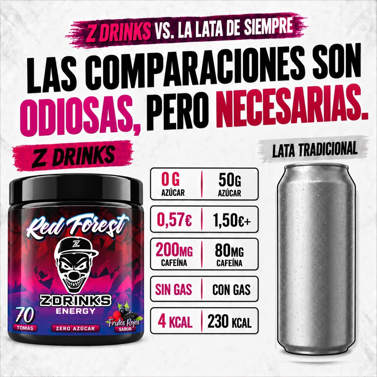 Z Drinks Energy Red Forest (frutos rojos) — imagen 4 de la serie