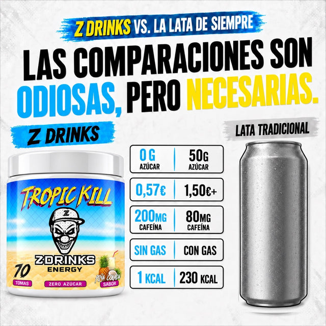 Z Drinks Energy Tropic Kill (piña colada) — imagen 4 de la serie