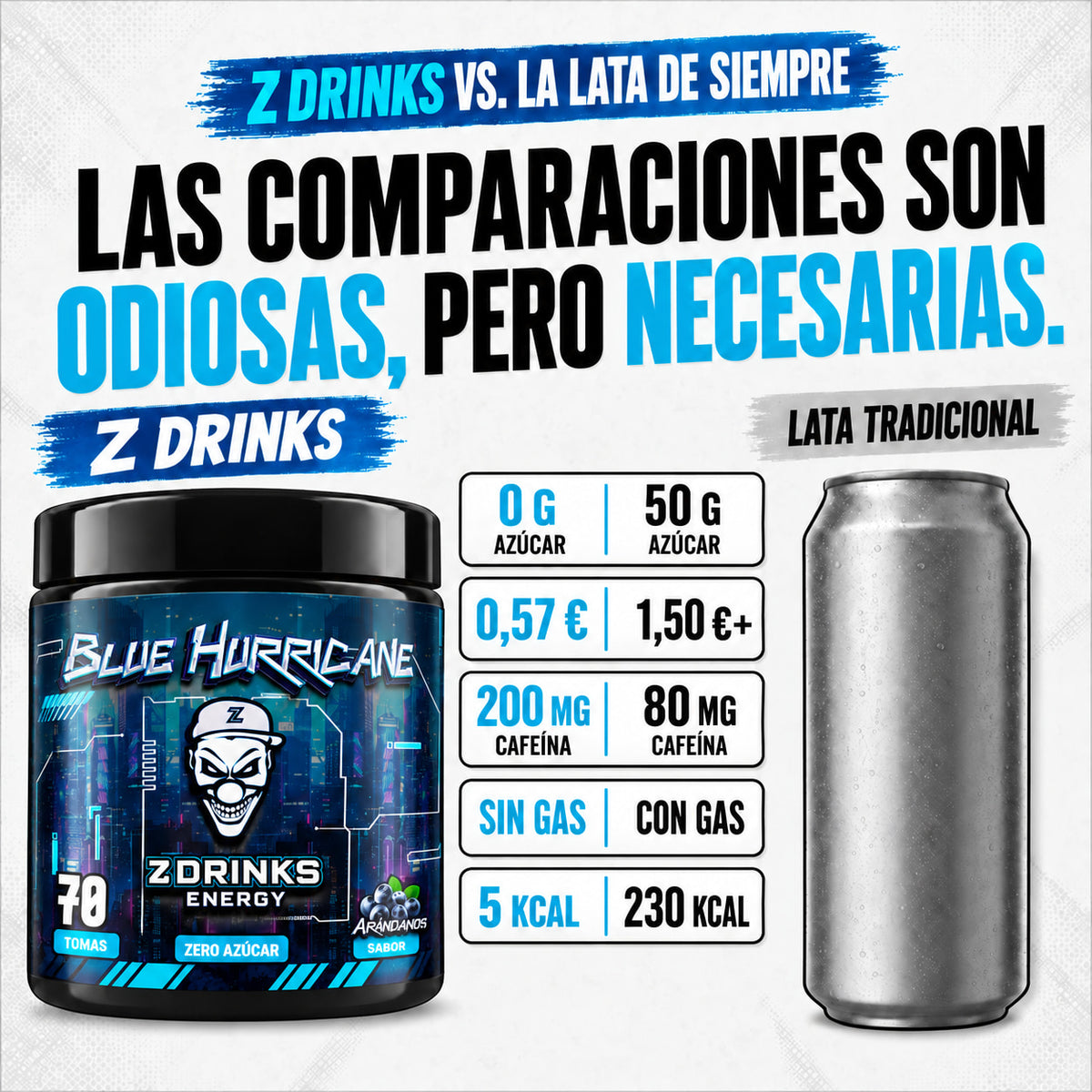 Blue Hurricane (arándanos): comparativa con lata tradicional