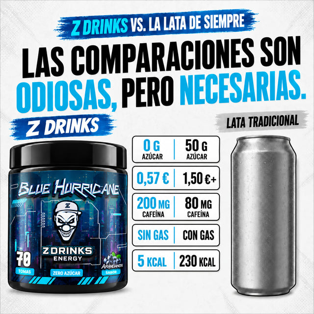Blue Hurricane (arándanos): comparativa con lata tradicional