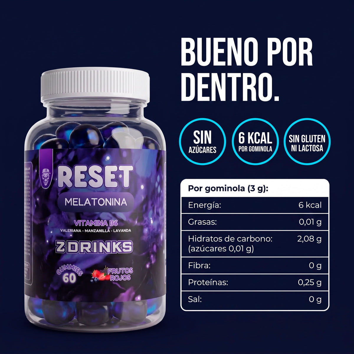 Reset