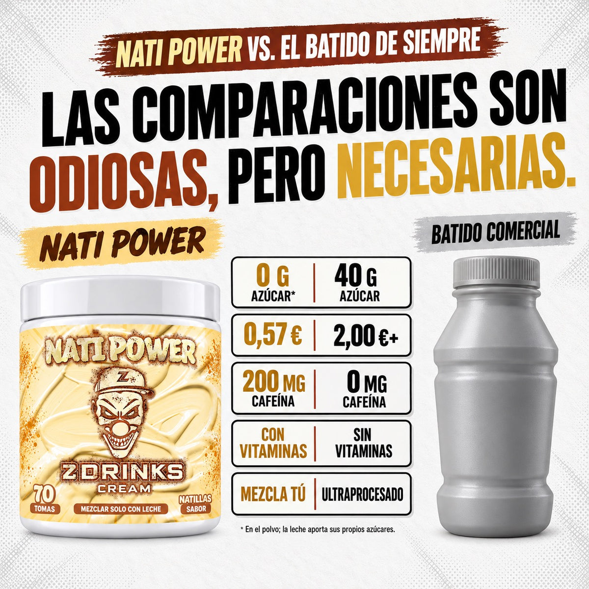 Nati Power Cream: comparativa