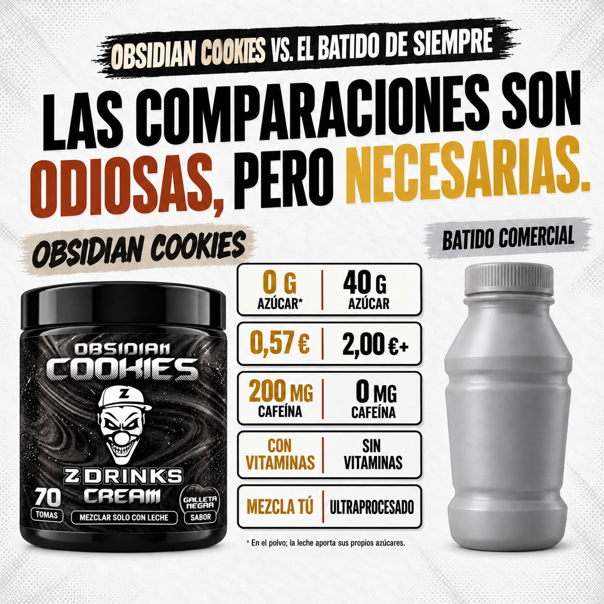 Obsidian Cookies Cream: comparativa