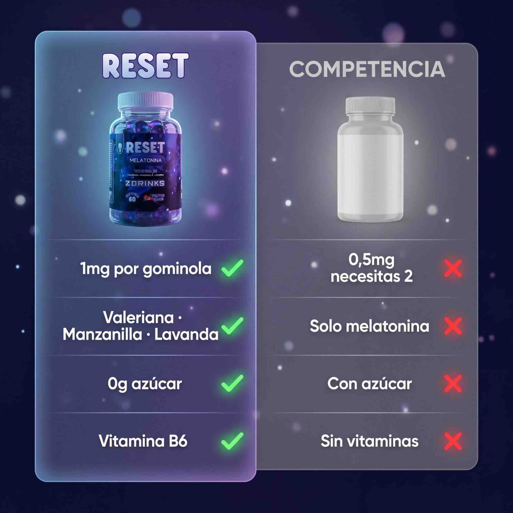 Z Drinks Reset comparativa — melatonina natural vs somnifíferos: sin dependencia, sin resaca, efecto gradual / Z Drinks Reset comparison — natural melatonin vs sleeping pills: no dependency, no hangover, gradual effect